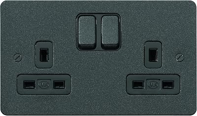 MK Edge Double Socket Dual Earth Double Pole Lustrous Black