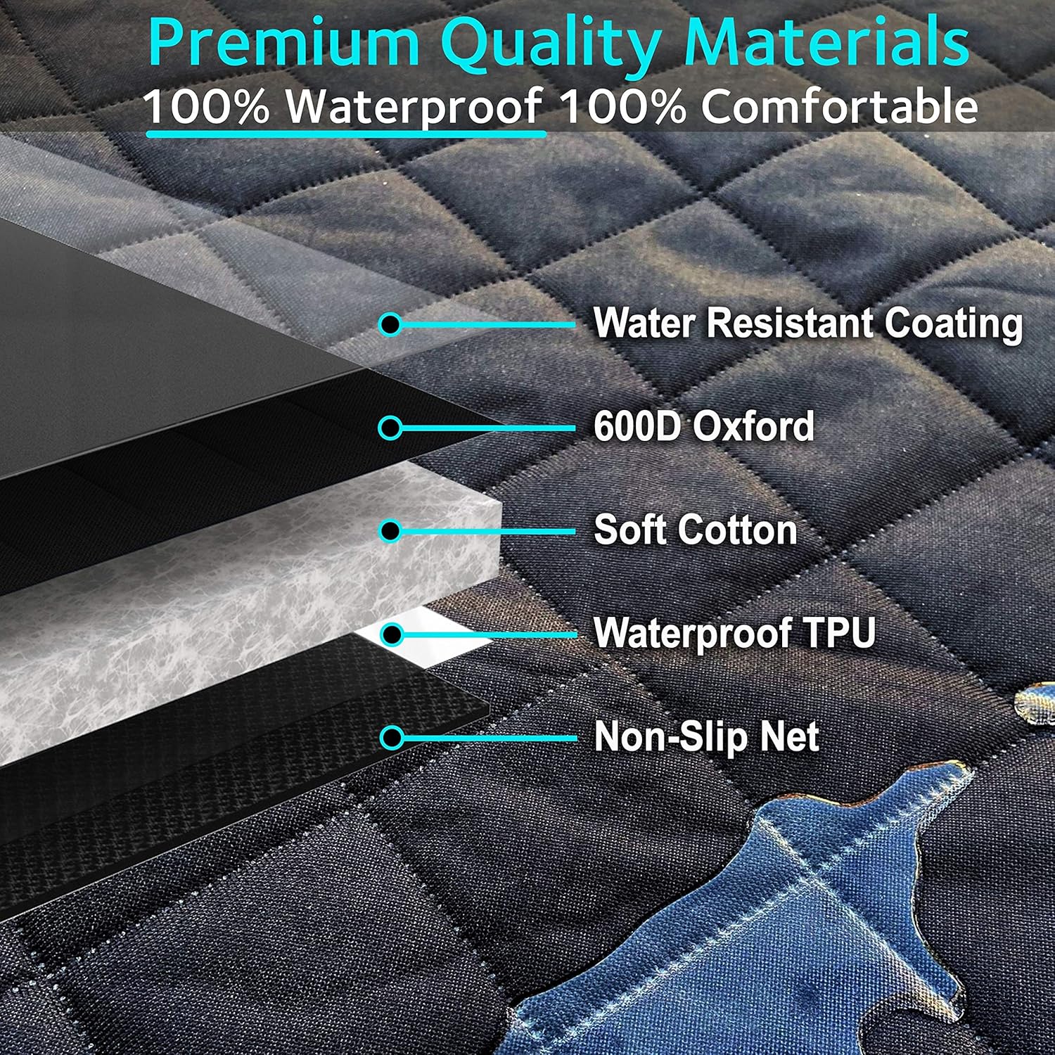 KULULU SUV Cargo Liner for Dogs, Heavy Duty Waterproof Non Slip Durable Liner, Mesh Window for Stress Free Travel, Pet Cargo Cover with Bumper Flap Protector, Universal Fit 55" W X 93" L : Pet Supplies