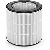 Philips Genuine Replacement Filter NanoProtect HEPA, Up to 12 months lifetime, Filters 99.5% 0.003μm particles, White/Black (FY0194/30)