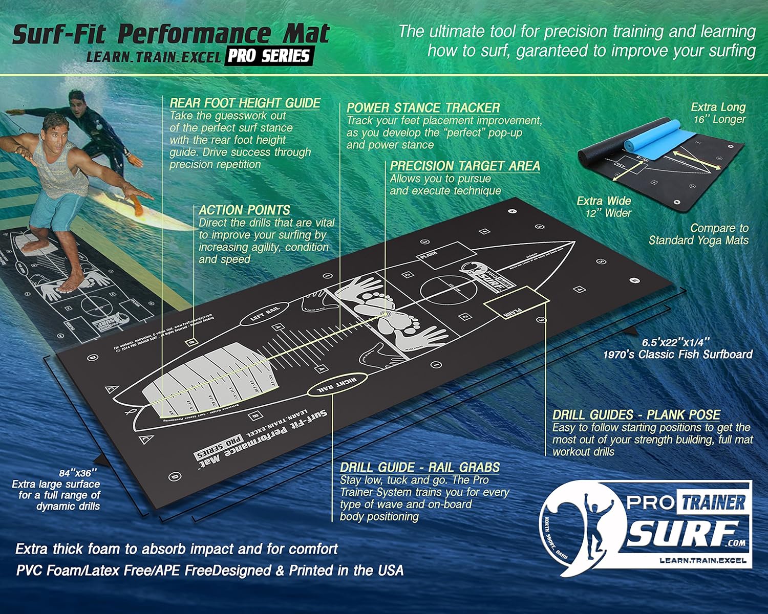 Pro Series SurfFit Performance Mat, Mats Amazon Canada