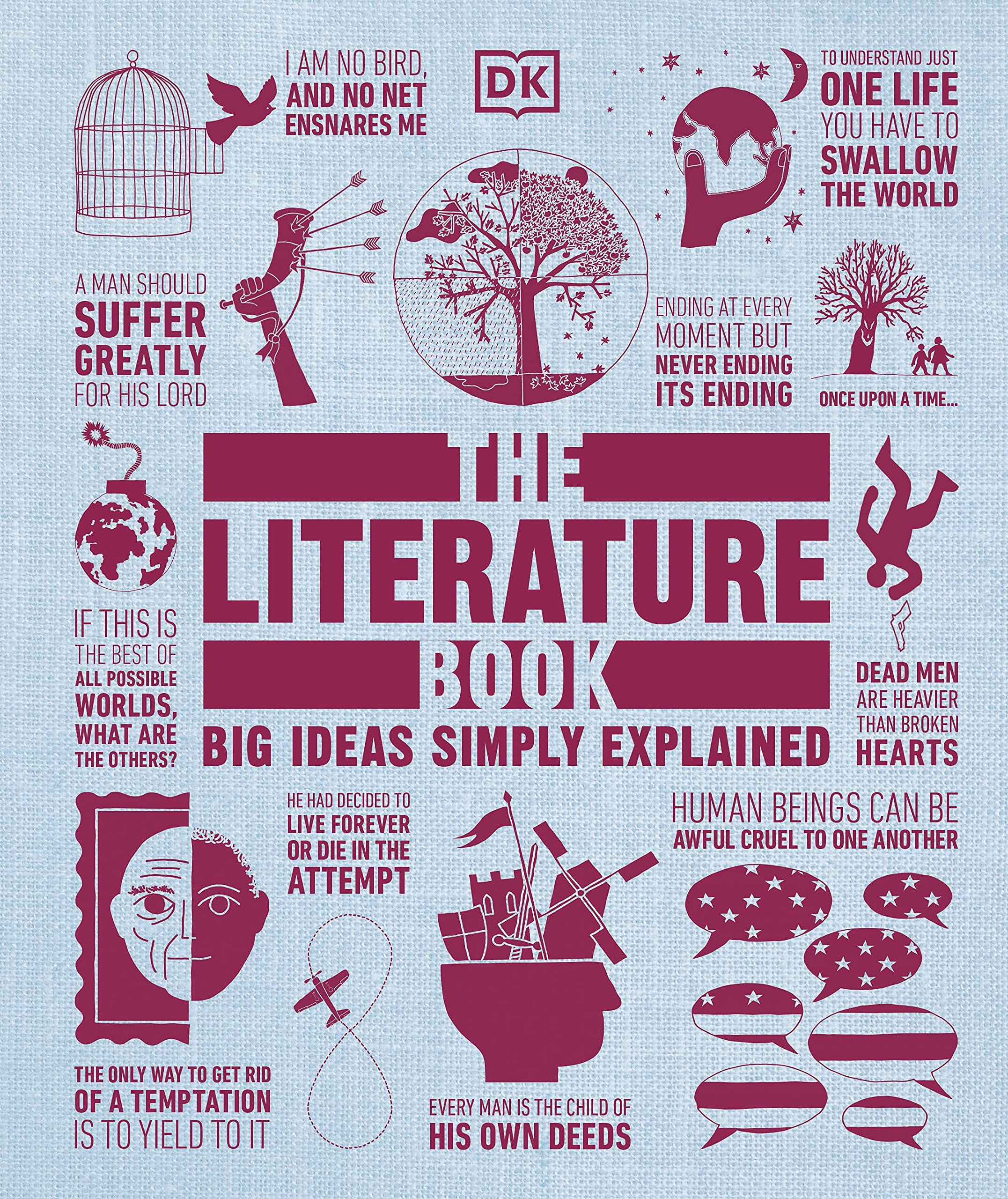 The Literature Book Big Ideas Simply Explained Dk Amazon De Books The Literature Book Big Ideas Simply Explained Dk Amazon De Books