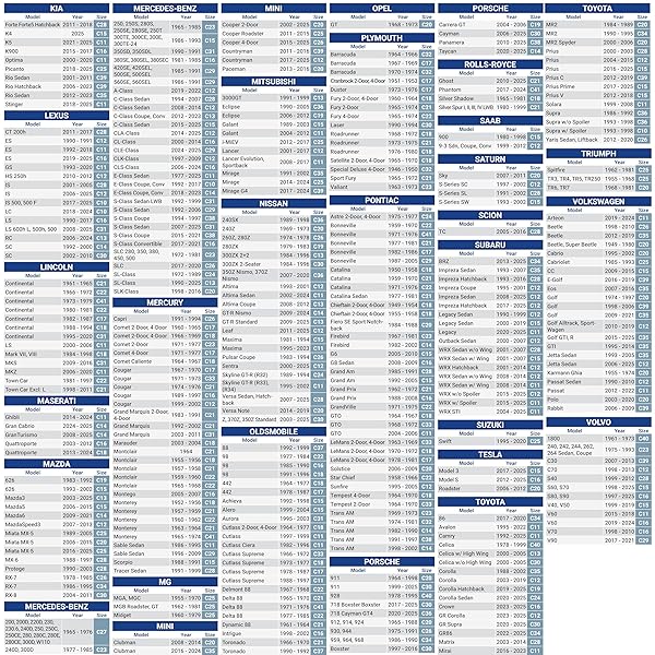 ICARCOVER 15-LAYER CAR COVER WATERPROOF ALL WEATHER | PREMIUM QUALITY CAR COVERS FOR AUTOMOBILES, UV PROTECTION, GRAND VILLE, GRAND PRIX, FLEETWOOD, DE VILLE, CAPRICE, SIZE C22 (SEE SIZE CHART)