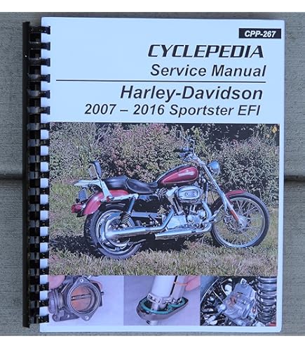 ハーレーダビッドソン スポーツスター XLH 883 1200 マニュアル HARLEY-DAVIDSON XLH1200/883 SPORTSTER スポーツスター完全