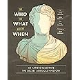 The Who, the What, and the When: 65 Artists Illustrate the Secret Sidekicks of History