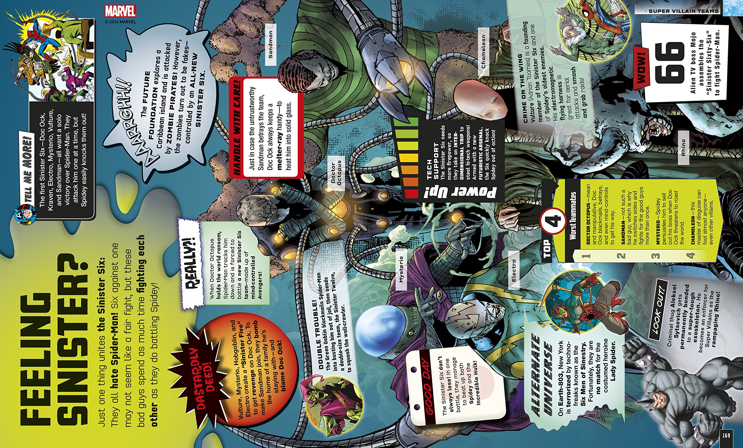 Marvel Absolutely Everything You Need To Know Bray Adam Sazaklis John Cink Lorraine Wilson Sven 9781465452627 Amazon Com Books