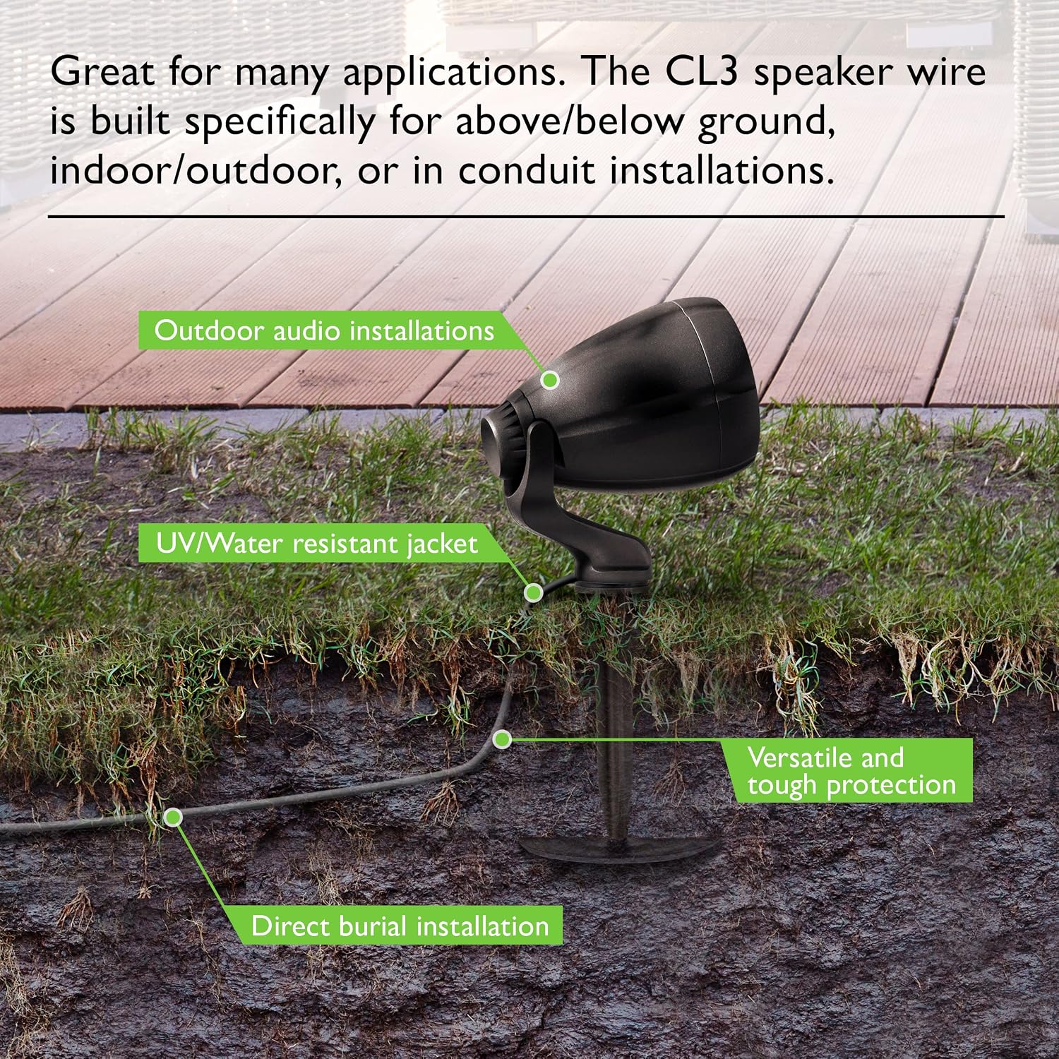 GearIT 14/2 Speaker Wire (100 Feet) 14AWG Gauge, Outdoor Direct Burial in Ground/in Wall / CL3 CL2 Rated / 2 Conductors - Image 3