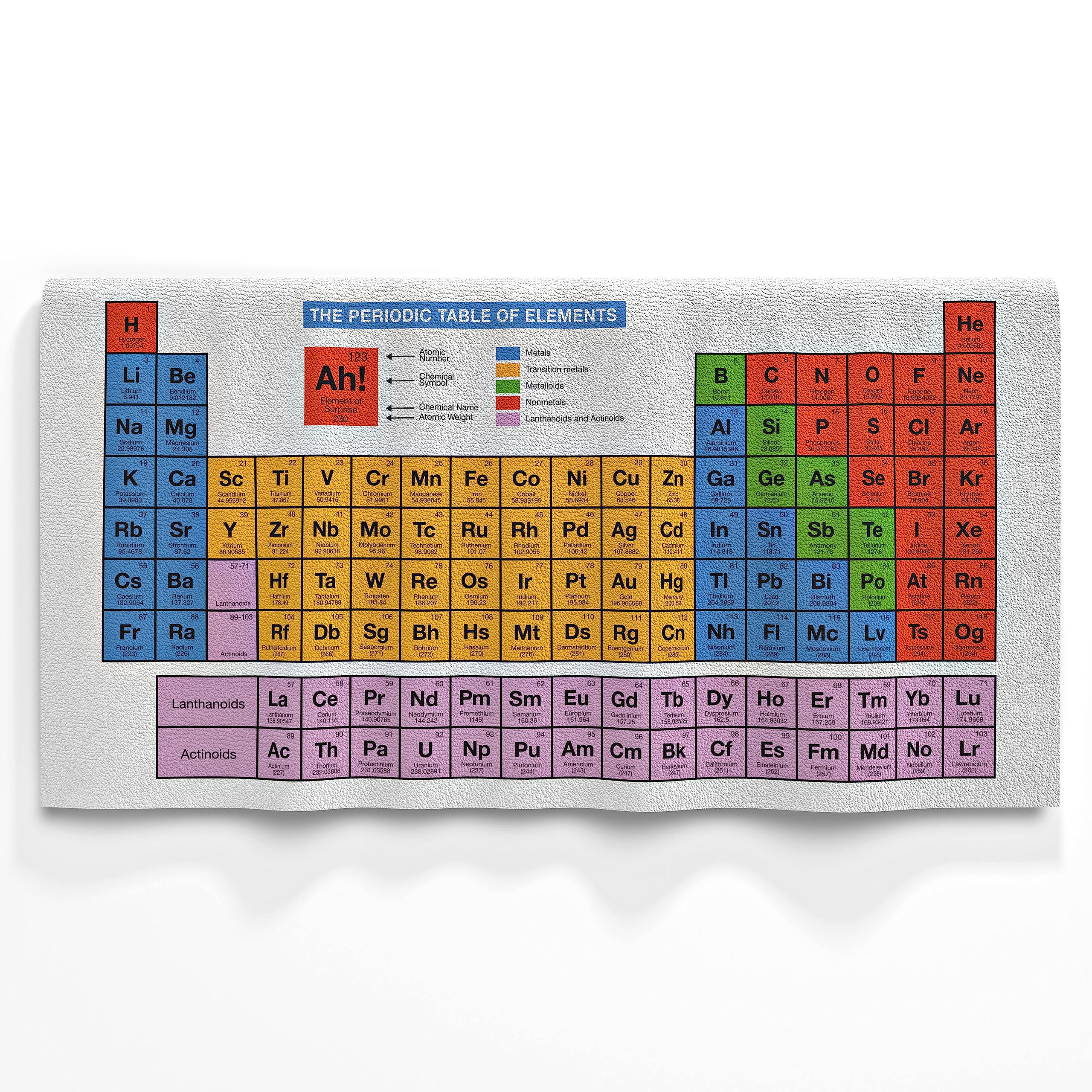 getDigital 12595 periodic table bath towel, cotton, multicoloured, 140 x 70 cm