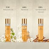 Elizabeth Taylor White Diamonds 50ml EDT 4-piece Perfume Gift Set Women view 3