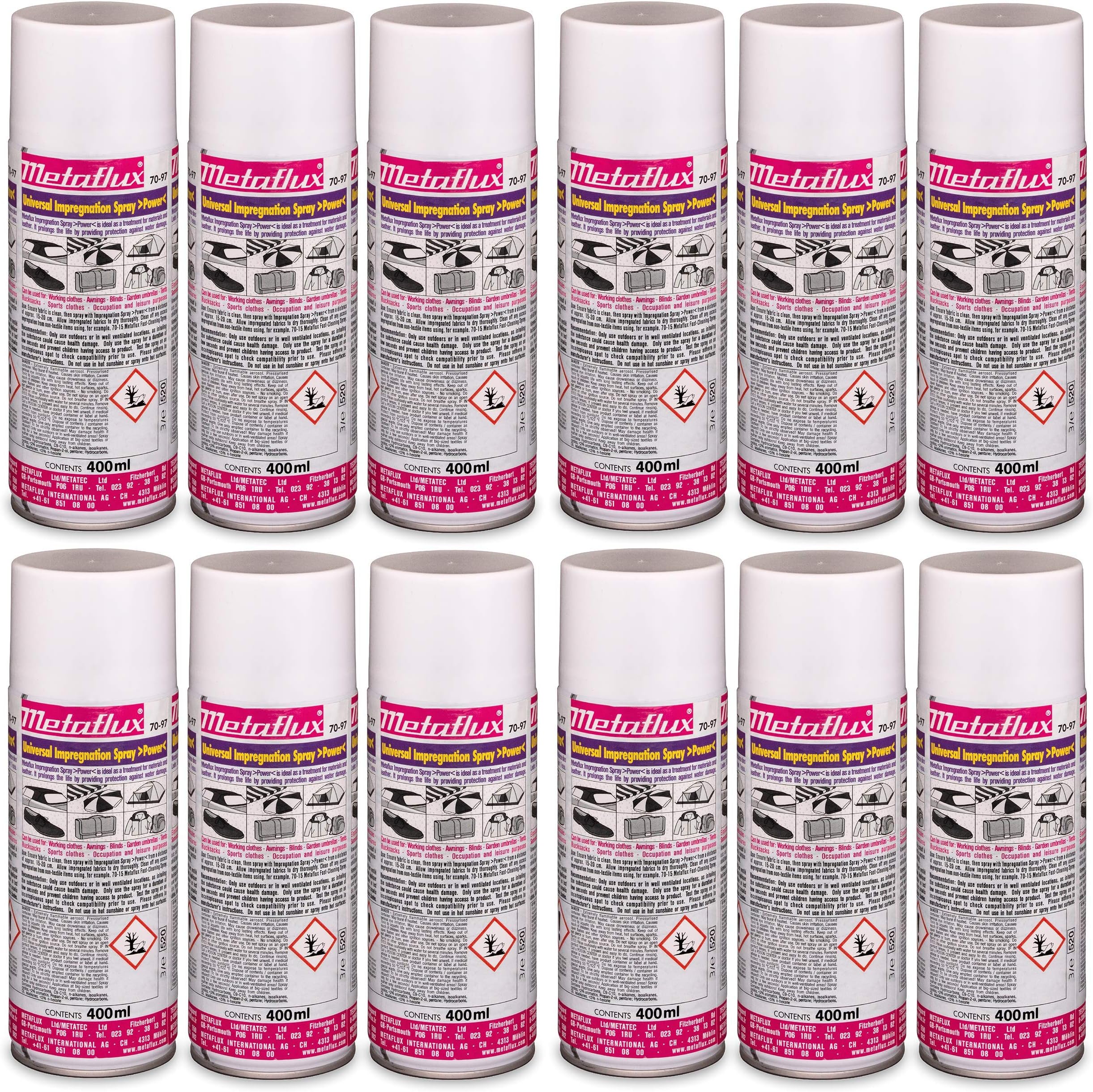 Metaflux Universal Waterproofing Spray- Water Repellent & Stain Protector Waterproofer Spray- Great for Clothing, Leather, and Shoes - Sillicone-Free