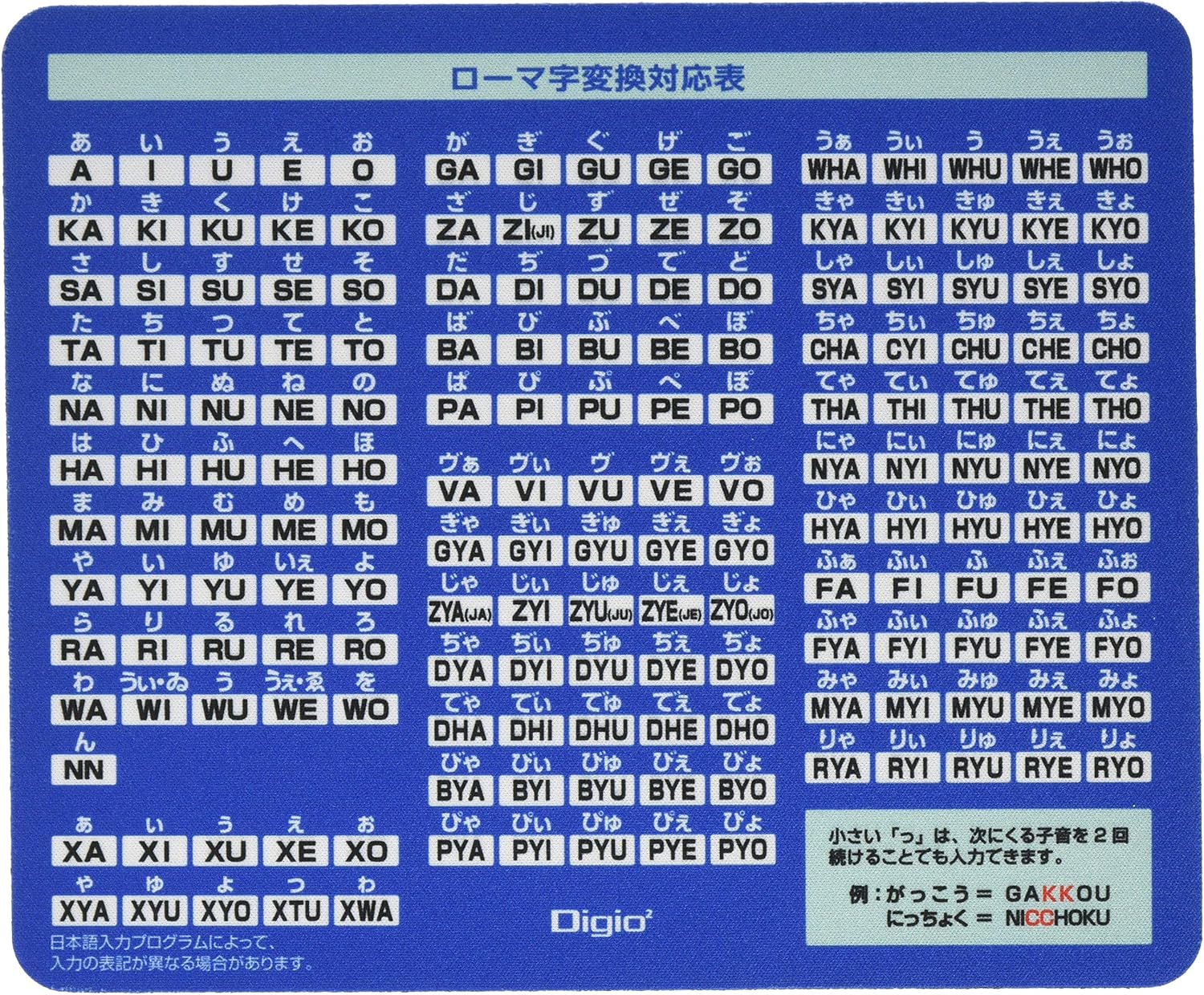 Amazon Co Jp Digio2 ローマ字 マウスパッド クロスタイプ ブルー Mup 930bl 家電 カメラ