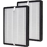 Lhari 2-Pack True HEPA GL-FS32 Filter, Compatible with MOOKA/KOIOS GL-FS32 and AZEUS GL-FS32 Air Purifier, 3-in-1 H13 True HEPA Removes Dust and VOCs, 2-Pack