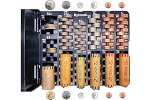 Byteen8 Coin Counter Coin Sorter｜Coin Counter Tray Coin Sorter Tray with Cover｜Different Coin Bank Coin Holder for All Coins｜Change Counter Tray｜Bank Teller Easy to Use & Accurate｜Great Time Saver