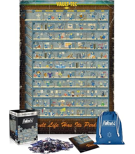 Amazon.com: Fallout 1000-Piece Jigsaw Puzzle - Depicting The