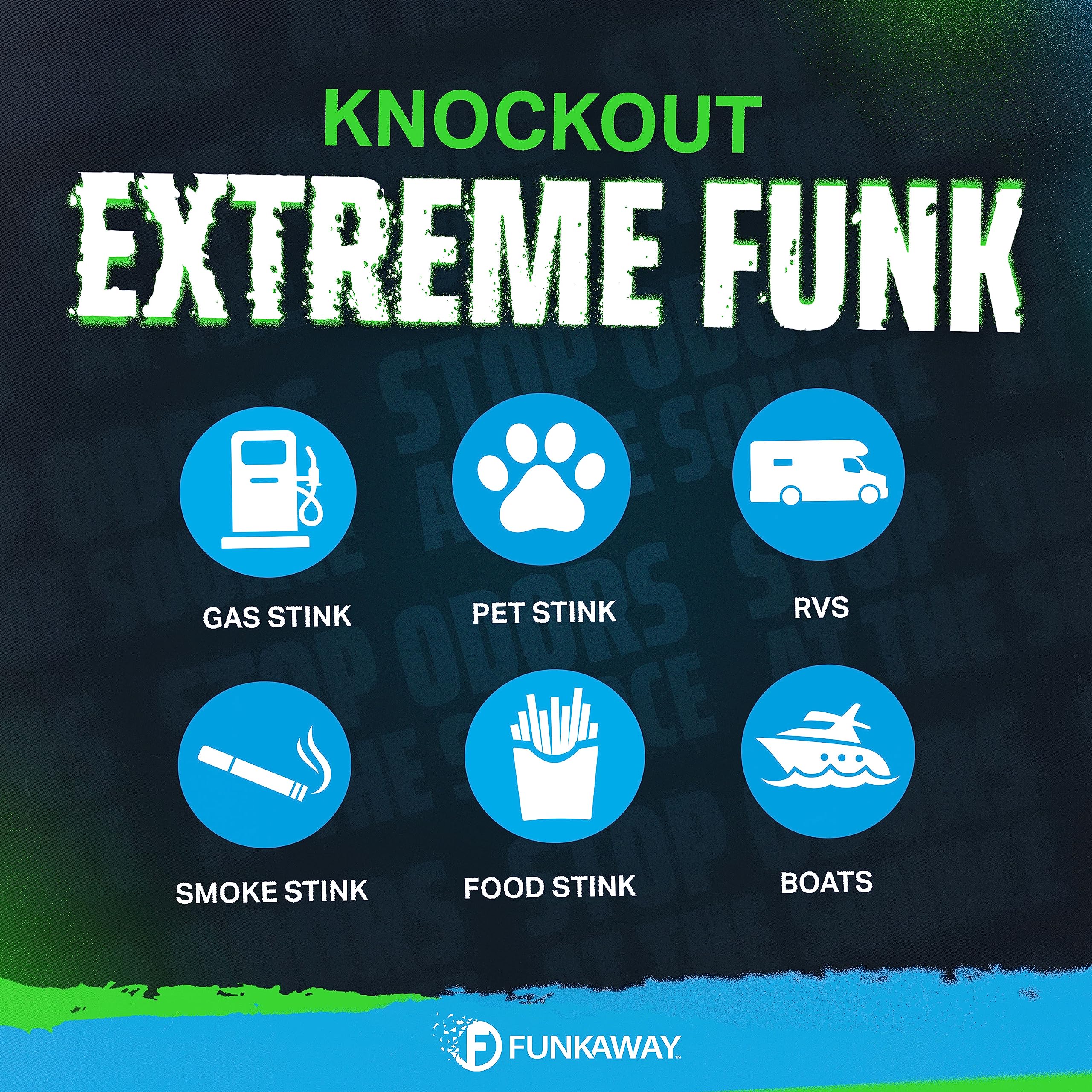 FunkAway Extreme Odor Eliminating Automotive Sachet, Odor Absorbing Packet Ideal for Glove Compartments, Consoles, Trunks & Under Seats, Fresh Smell for Up to 90 Days
