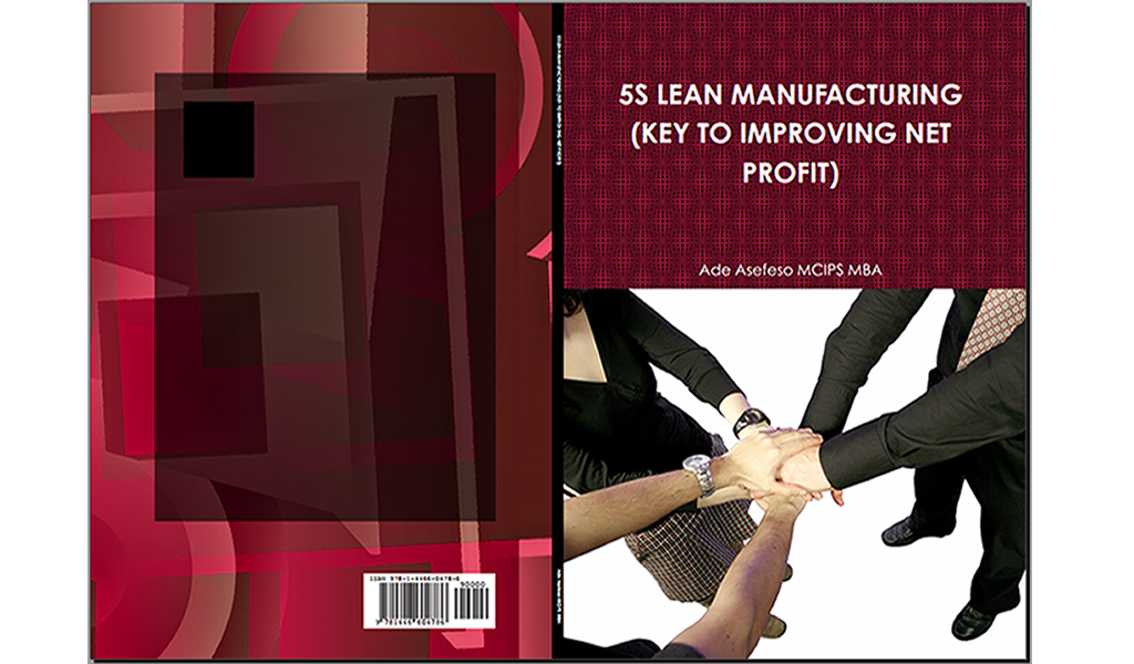 5s Lean Manufacturing (Key to Improving Net Profit) - Thumbnail 2