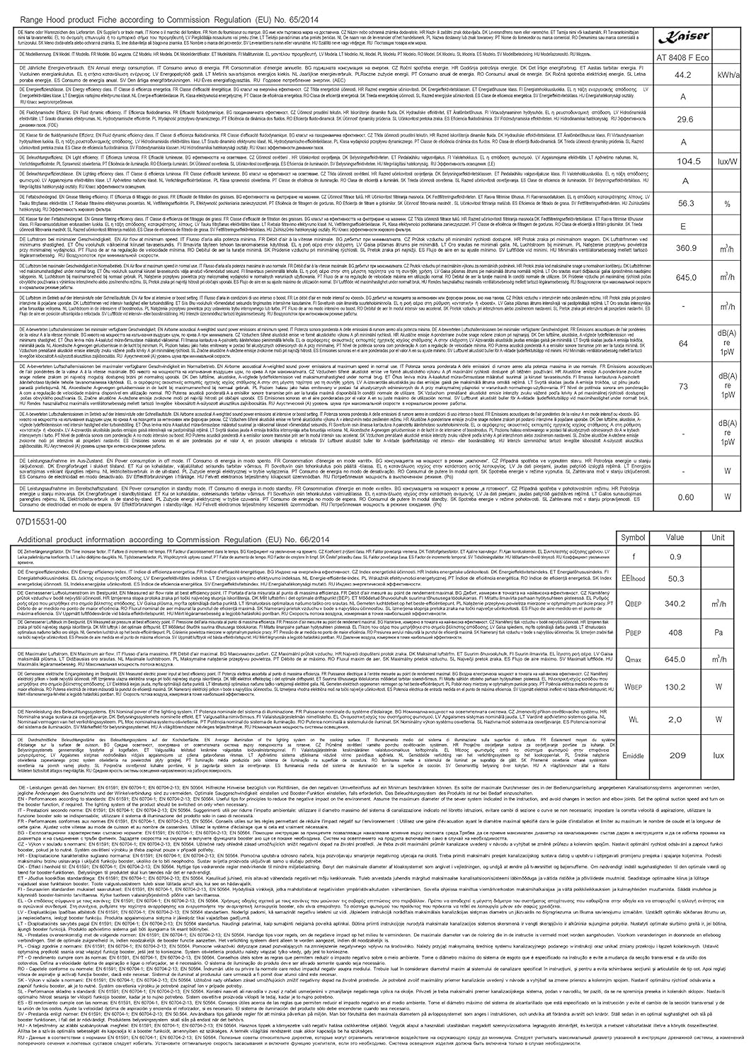 Kaiser Chef Eco Dunstabzugshaube 80Cm Kopffrei / Abzugshaube Mit