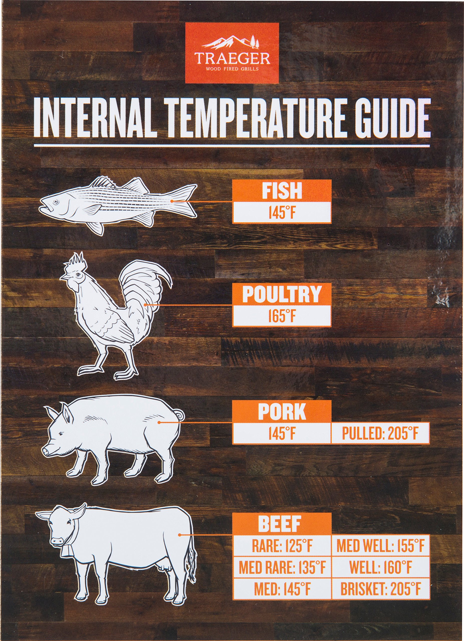 Traeger Grills BAC462 Internal Temperature Guide Reference