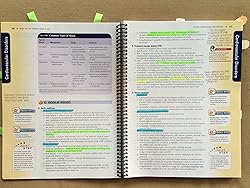 Step-Up to USMLE Step 2 CK