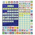 Carson Dellosa 25" x 35" Deluxe Calendar Pocket Chart, Monthly Calendar Pocket Chart for Classroom with Day, Week, Holiday Cards and Storage Pouches and More
