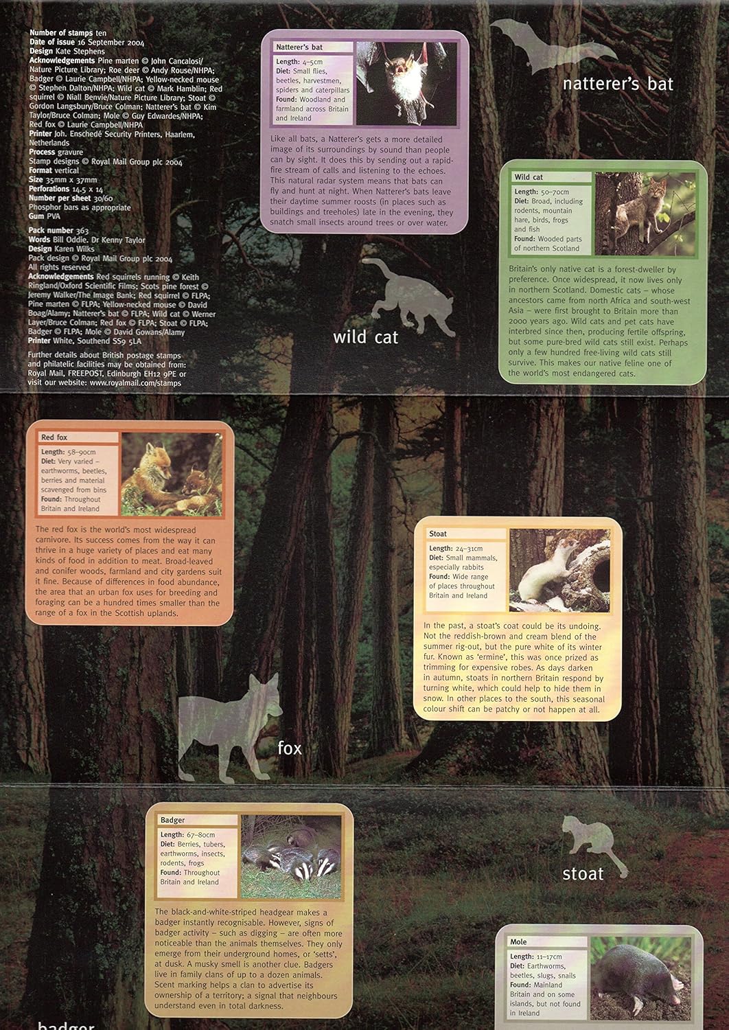 2004 Woodland Animals Stamps in Presentation pack - Image 4