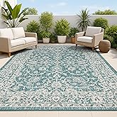 JONATHAN Y Vine and Border Indoor Outdoor Area Rug 5X8 Teal/Gray, Palazzo Textured Weave for Backyard, Patio, Porch, Easy-Cle