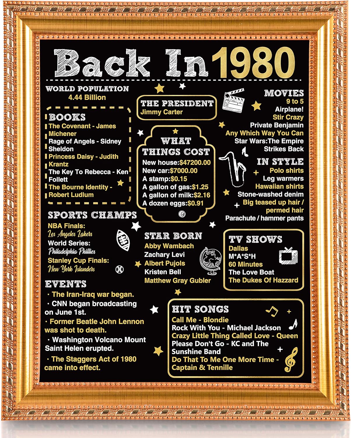 Amazon Com Geefuun 40th Birthday Gift Card 40 Year Old Party Decorations 1980 Sign Wedding Anniversary Poster Decor For Women Men With Gold Frame Posters Prints