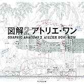 Atelier Bow-Wow - Graphic Anatomy 2 (English and Japanese Edition)