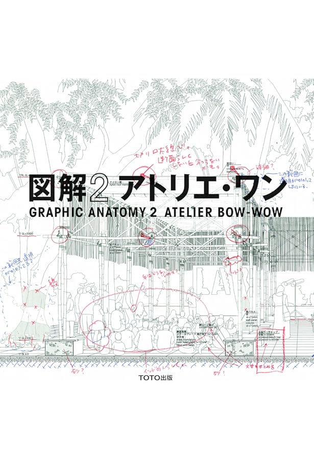 Graphic Anatomy 1 2 Atelier Bow Wow and Made in Tokyo with