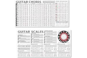 INKFONTS Guitar Chords Poster & Guitar Scales Chart Bundle, Essential Guitar Chords | Guitar Scales & Diatonic Mode | Fretboard Notes | Circle of Fifths, Guitar Theory Chart Poster Perfect for Beginners