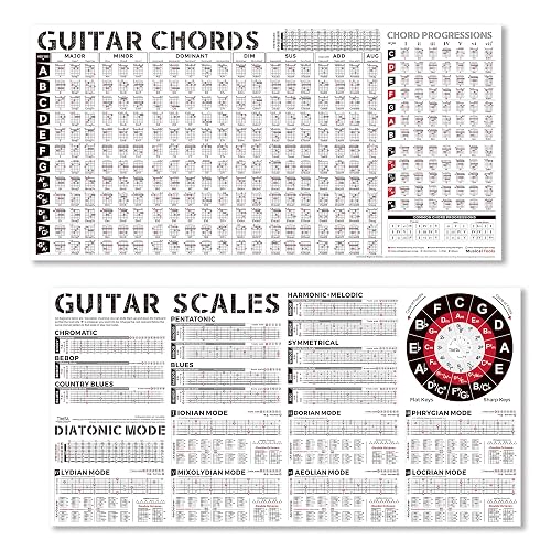 Guitar Chords Poster & Guitar Scales Chart Bundle, Essential Guitar ...