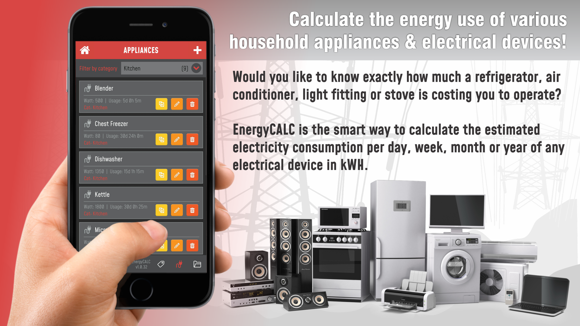 How To Calculate Electricity Consumption Of House on the world wallpaper