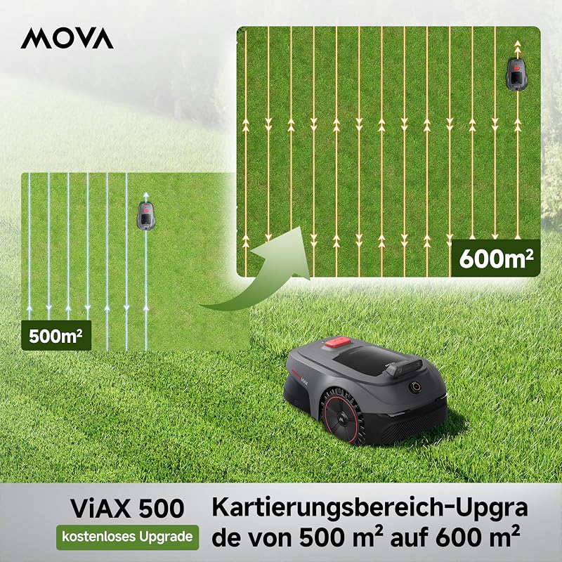 ViAX 500 Mähroboter ohne Begrenzungskabel, 360°-LiDAR & Dual-KI-Vision