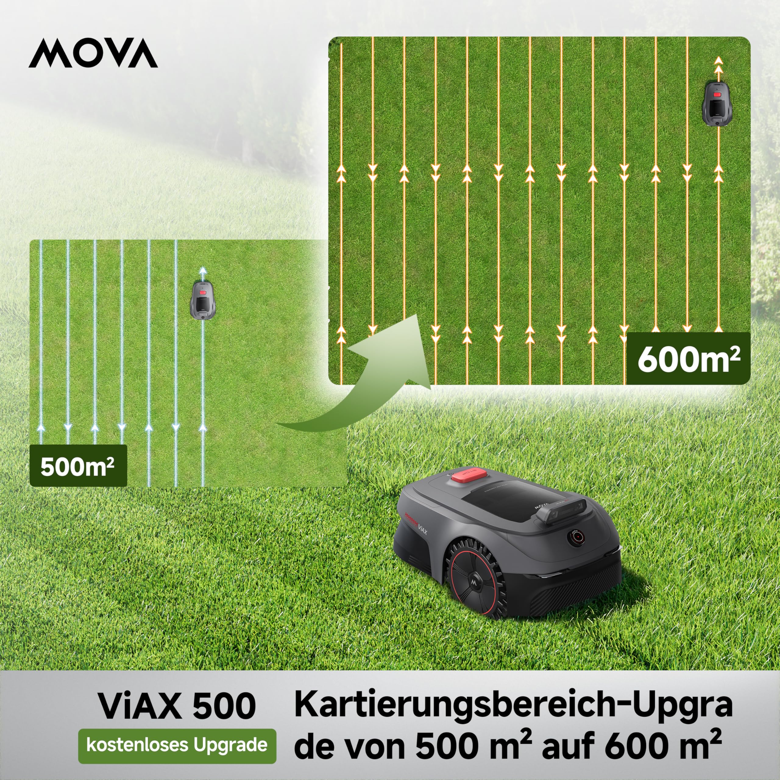 MOVA ViAX 500 Mähroboter Ohne Begrenzungskabel, Empf. 600 m², KI-gestützte Kartierung, 360°-LiDAR & Dual-KI-Vision, Intelligente Hindernisvermeidung, U-Fahrbahn, Kantenschnitt, App-Steuerung 2