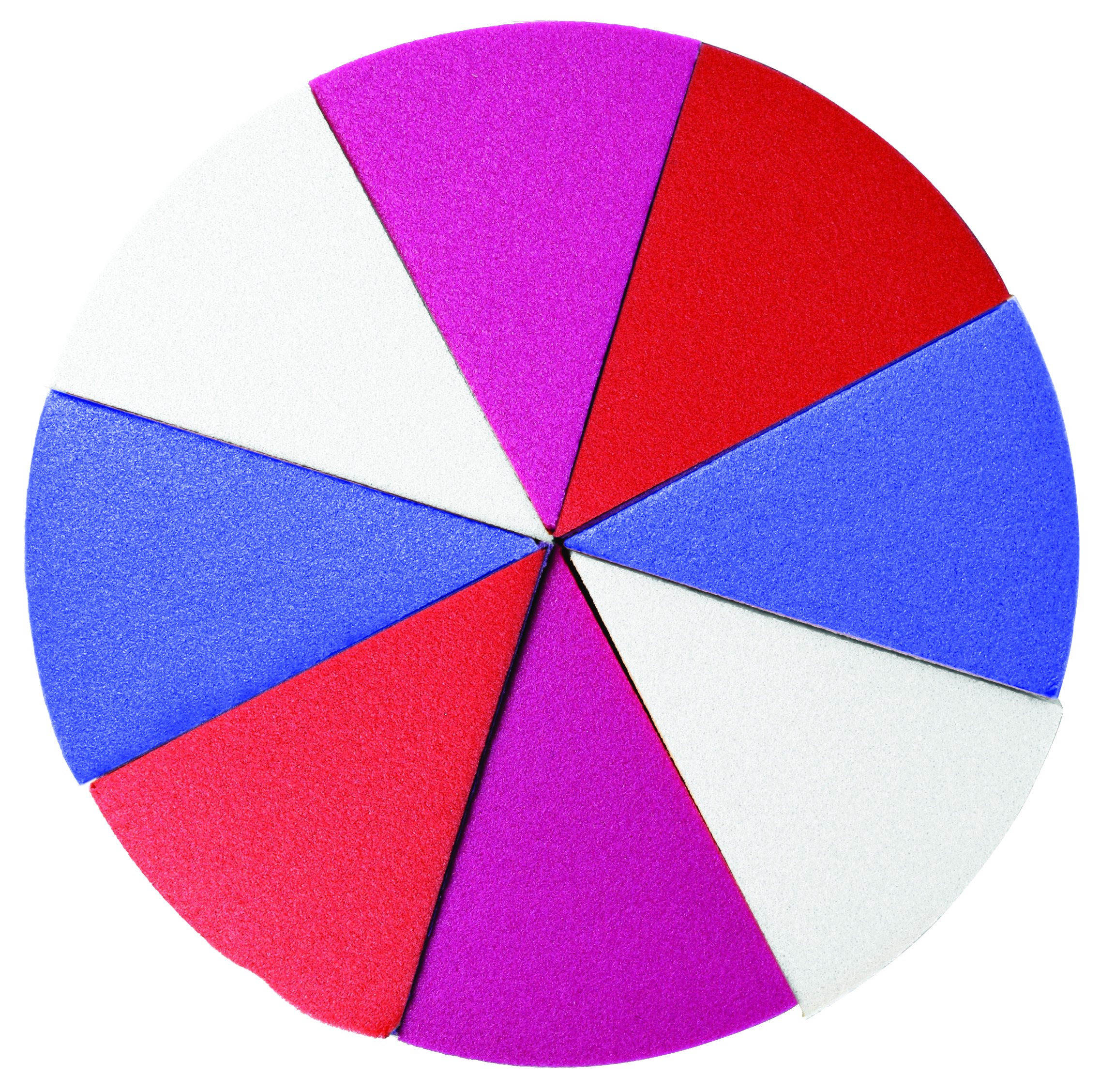 UBU Wonder Wheel, 1er Pack