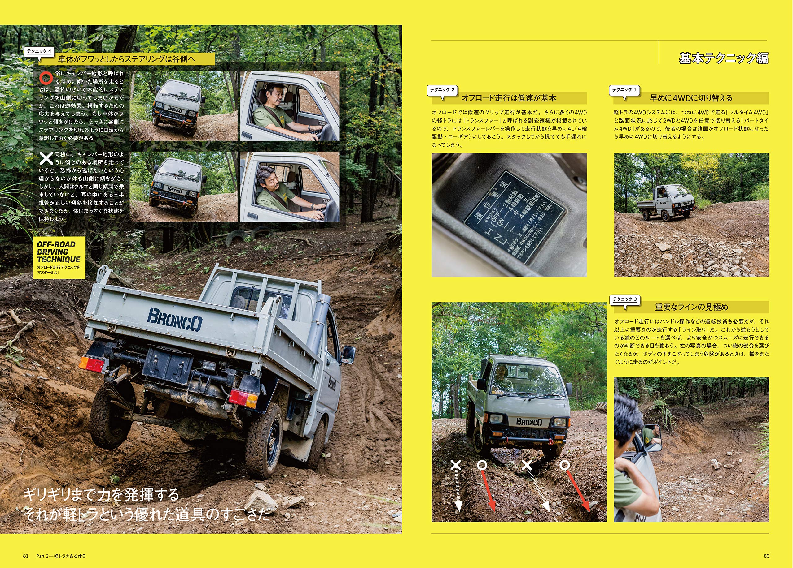 みんなの遊べる軽トラ 扶桑社ムック 本 通販 Amazon