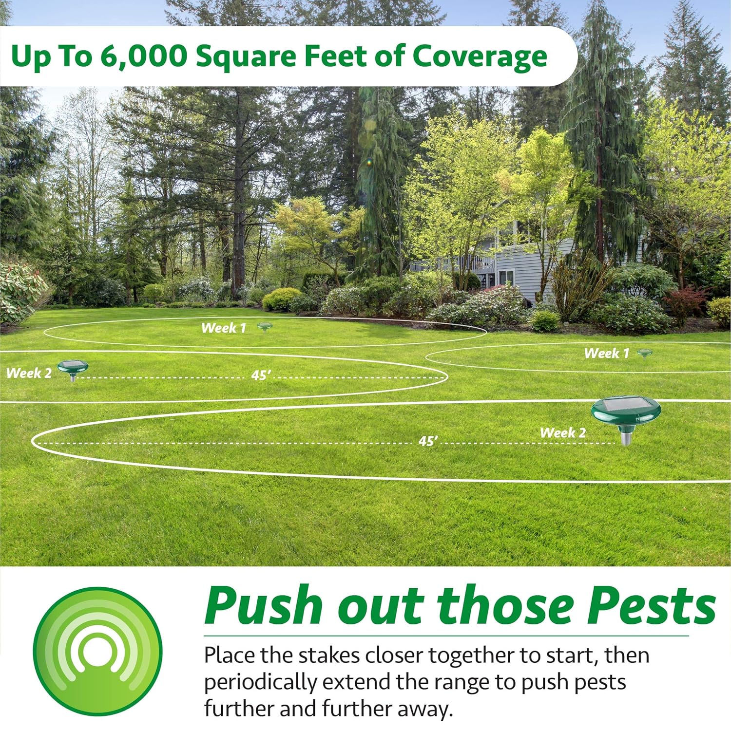 Pest Control Yard Stakes Pest Control