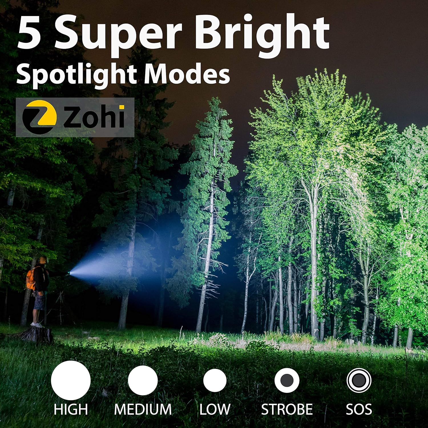 Zohi 1500 Lumen Super Bright LED Waterproof Submersible Rechargeable Flashlight/Spotlight/Searchlight | Portable Phone Charger | Detachable Red Light Filter | Yellow | Home Car Charger with Cables - - 