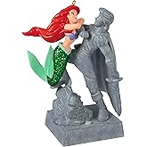 Hallmark Keepsake Christmas Ornament 2025, Disney The Little Mermaid Ariel and The Prince with Sound, Gifts for Disney Fans