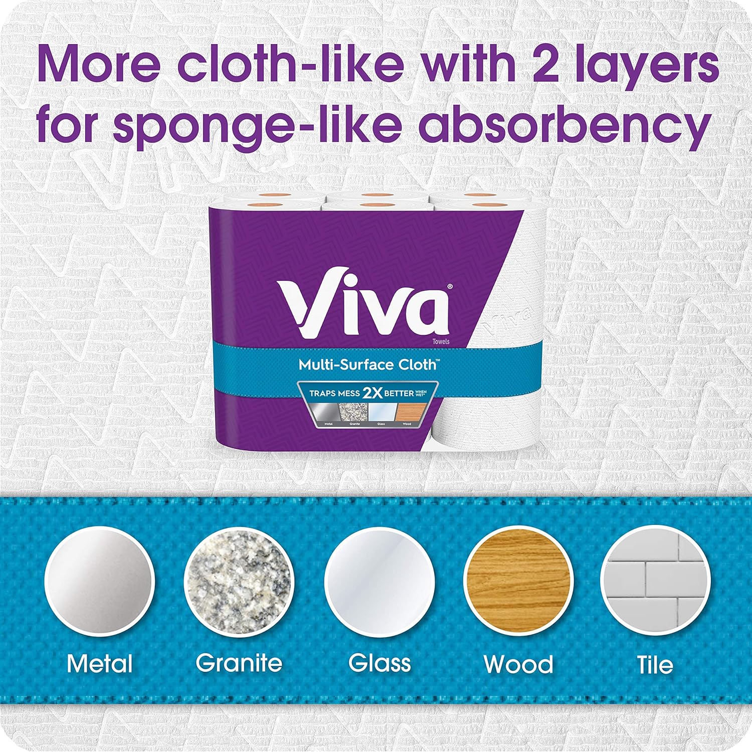 Viva Multi-Surface Cloth Choose-A-Sheet Kitchen Paper Towels, White, 24 Double Rolls (110 Sheets per Roll): Health & Personal Care