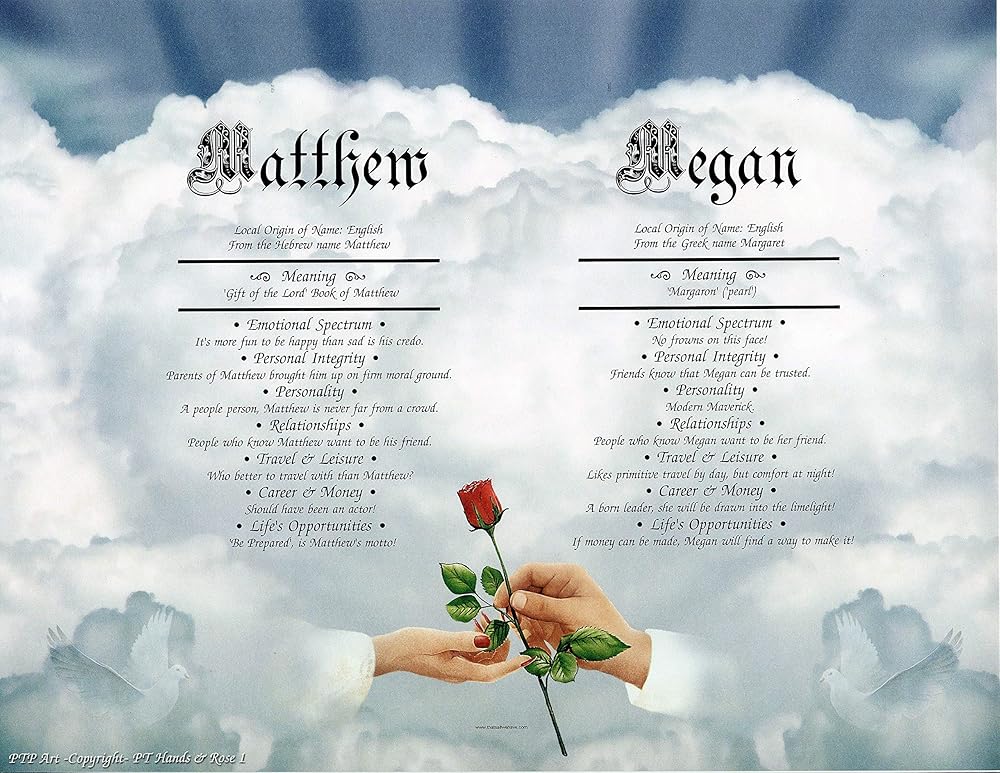 Hands and Rose I Personalized ANY First Name