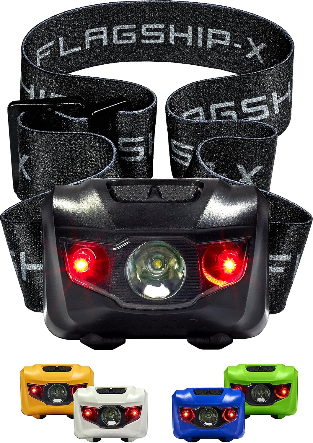 Top 10 Best Waterproof Headlamps Reviews 20192020