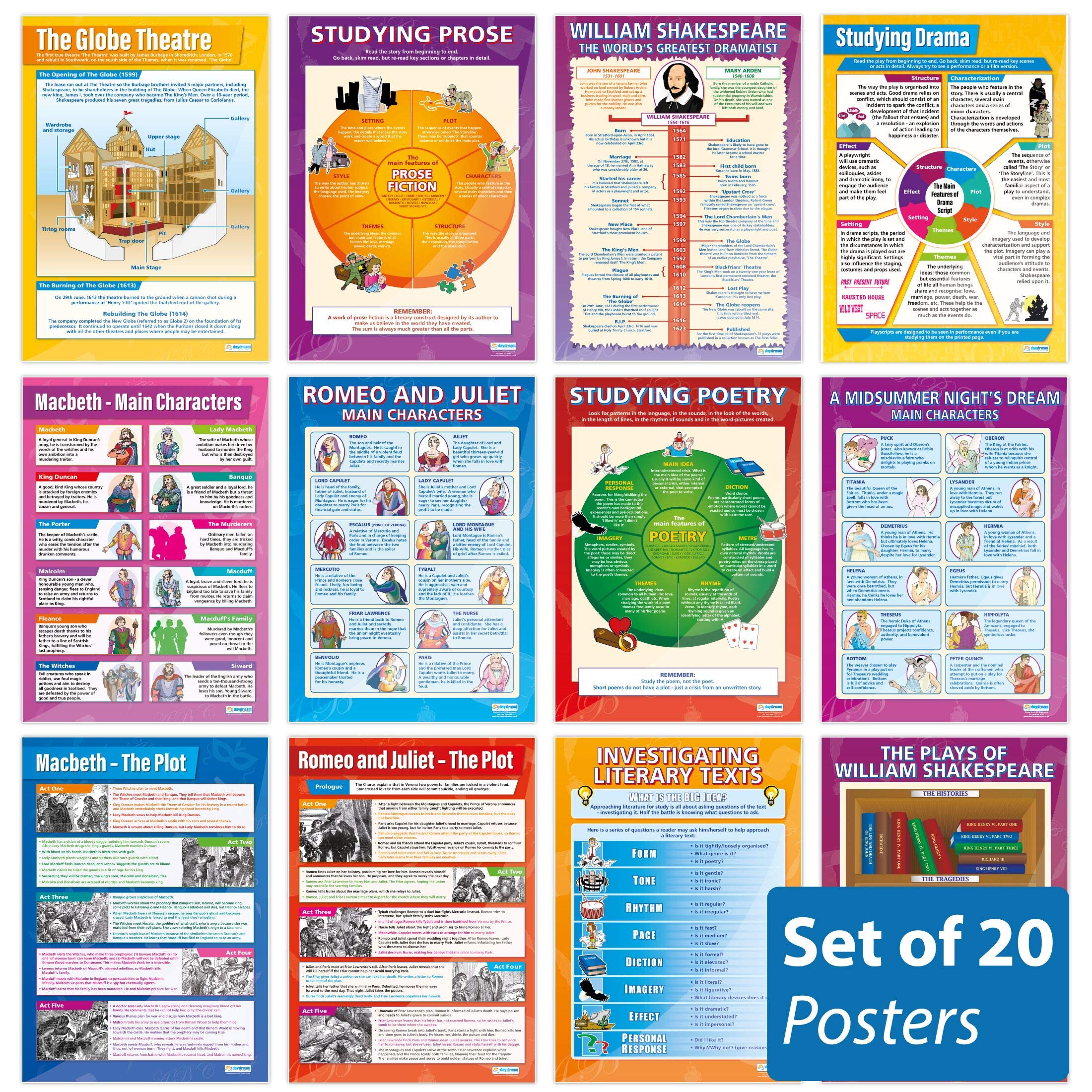 English Literature Classroom Posters - Set of 20 - Laminated - EXTRA LARGE - A1 (850mm x 594mm) - English Literature Secondary School Wall Charts by Daydream Education