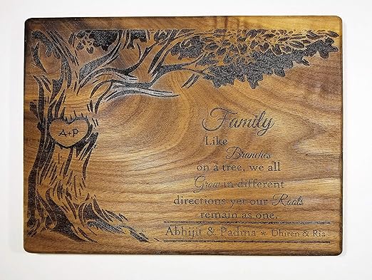 Evan332eddie Personalizzata liere liere In Legno Blocco Famiglia Come Rami Di Un Albero Frase Amazon It Giardino E Giardinaggio