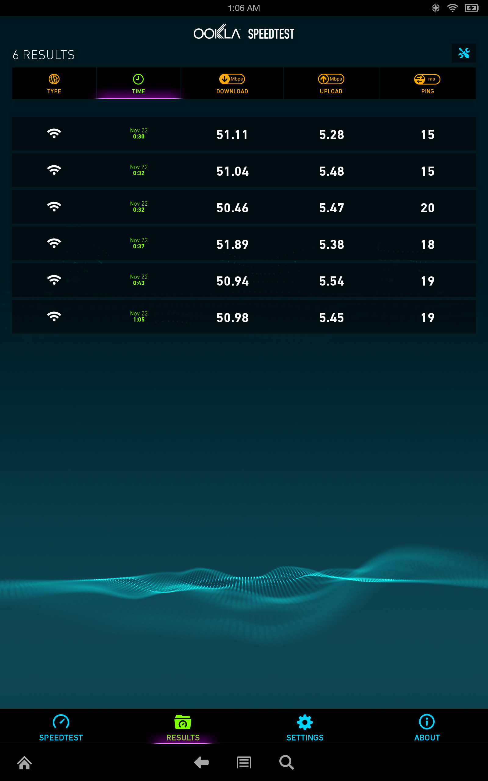 Amazon.com: Speedtest.net Mobile Speed Test: Appstore for 