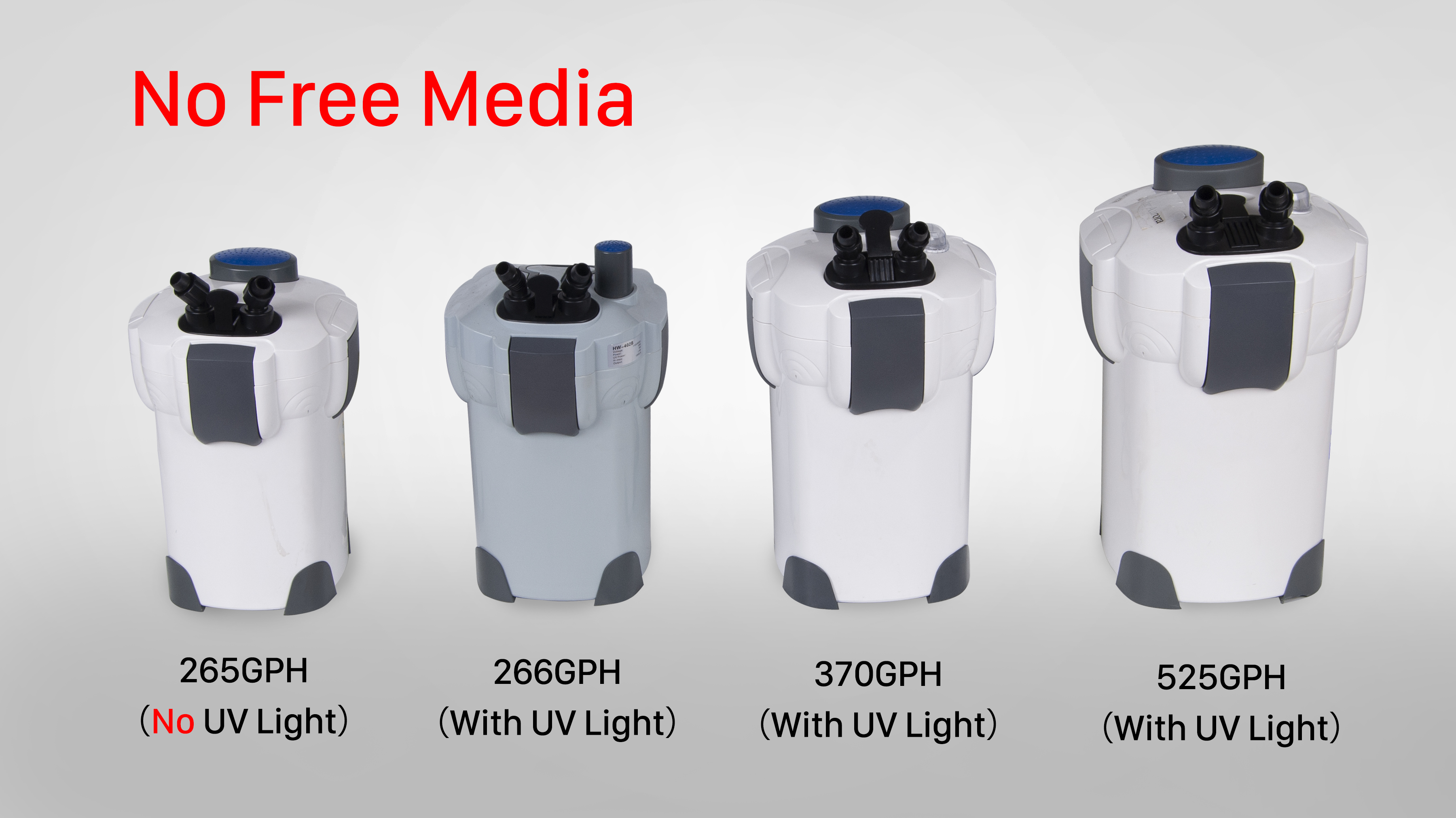 Polar Aurora 265GPH / 266GPH / 370GPH / 525GPH External Aquarium Filter
