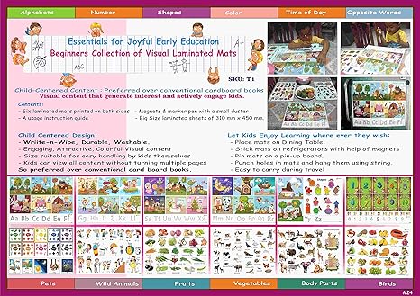 Kutuhal Laminated Charts of Alphabets, Numbers, Shapes, Animals, Birds, Vegetable, Fruits, Colors, Body Parts, Opposite Words