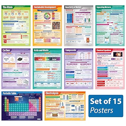 Chemistry Posters Set Of 15 Science Posters Gloss Paper Measuring 850mm X 594mm A1 Science Charts For The Classroom Education Charts By
