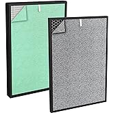 Turonic PH950_F - 4-in-2 Replacement Filter for PH950 Air Purifier, True HEPA13, Cotton, Activated Carbon, Cold Catalyst
