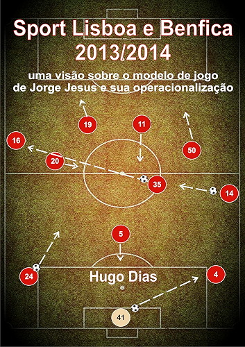 Download Sport Lisboa e Benfica 2013/2014: Uma visão sobre o Modelo de Jogo de Jorge Jesus e sua operacionalização (Portuguese Edition) PDF