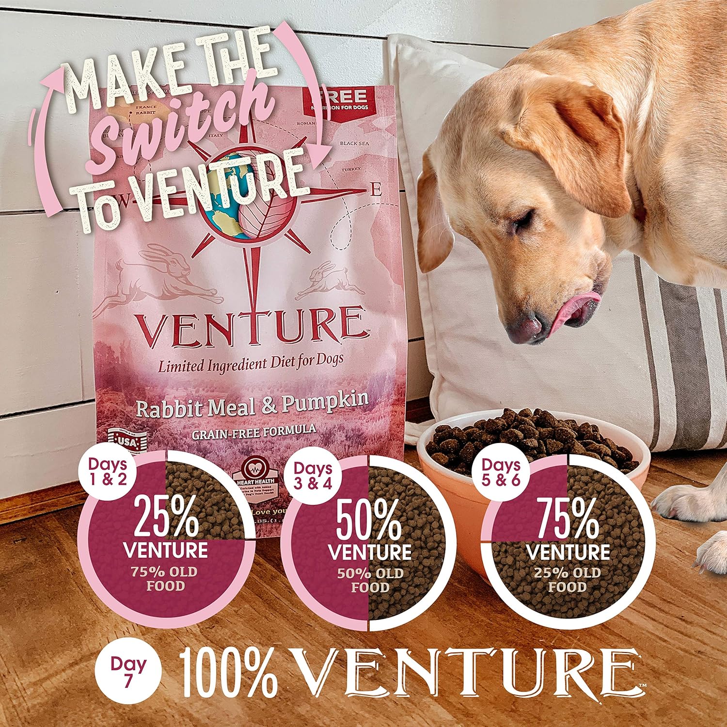 Venture pet food Clearance